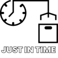 justintime